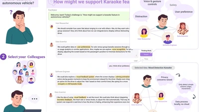 Towards AI as Colleagues: Multi-Agent System Improves Structured Professional Ideation featured image