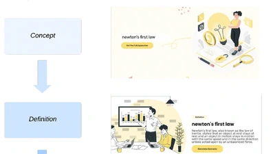 Elucidating STEM Concepts through Generative AI: A Multi-modal Exploration of Analogical Reasoning featured image