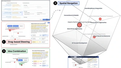 ResearchCube: Multi-Dimensional Trade-off Exploration for Research Ideation featured image